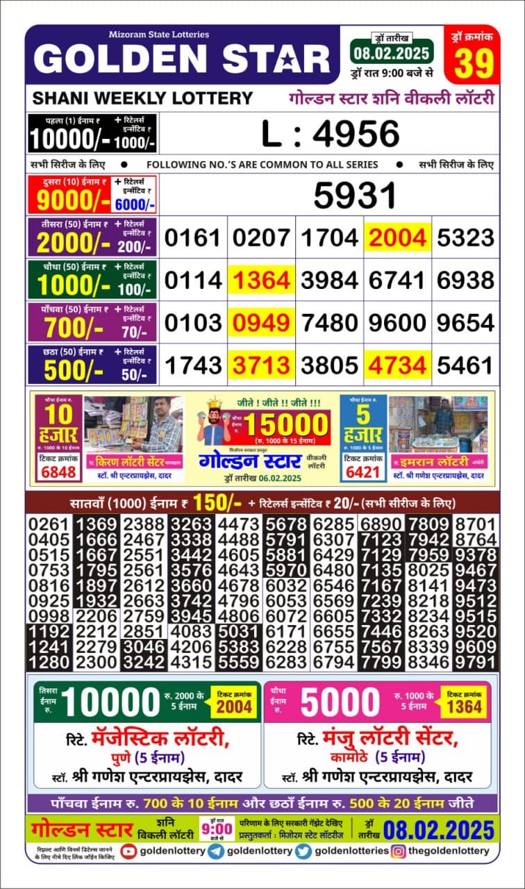 Everest Result Today Dear Lottery Chart