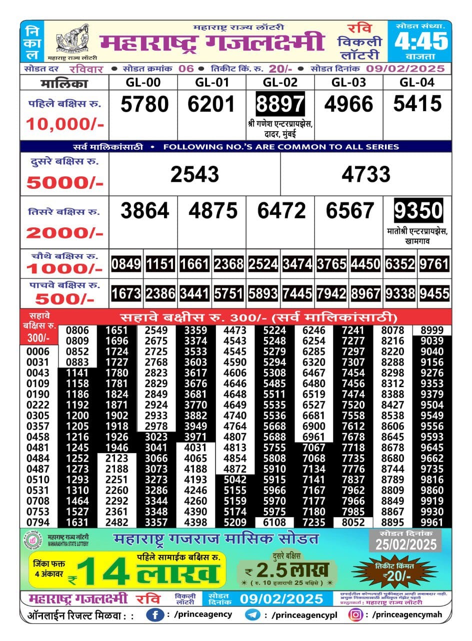 Everest Result Today Dear Lottery Chart