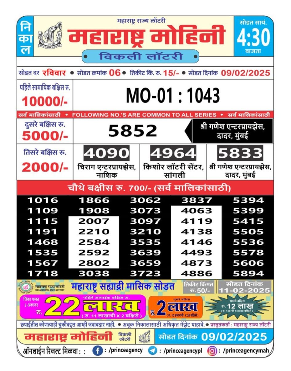 Everest Result Today Dear Lottery Chart