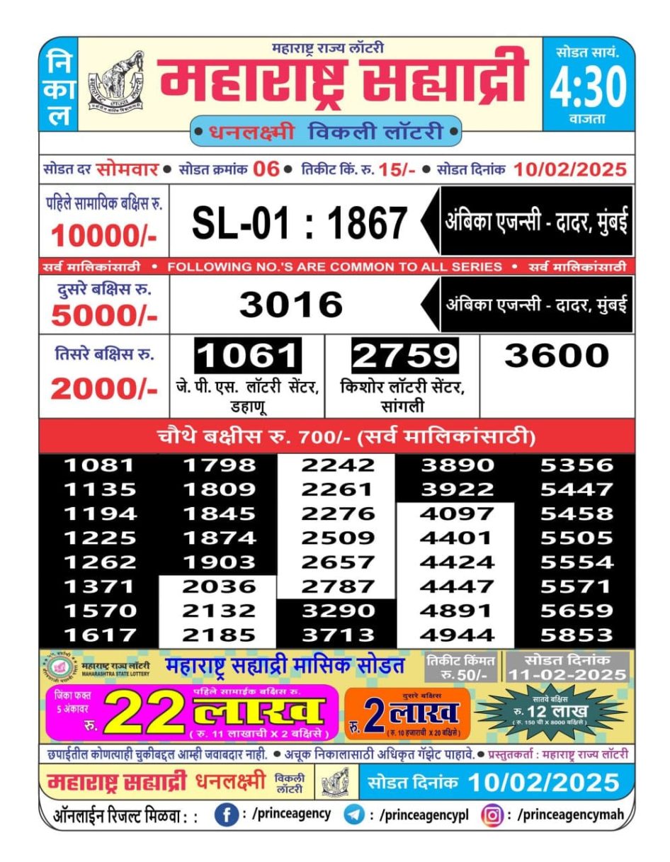 Everest Result Today Dear Lottery Chart