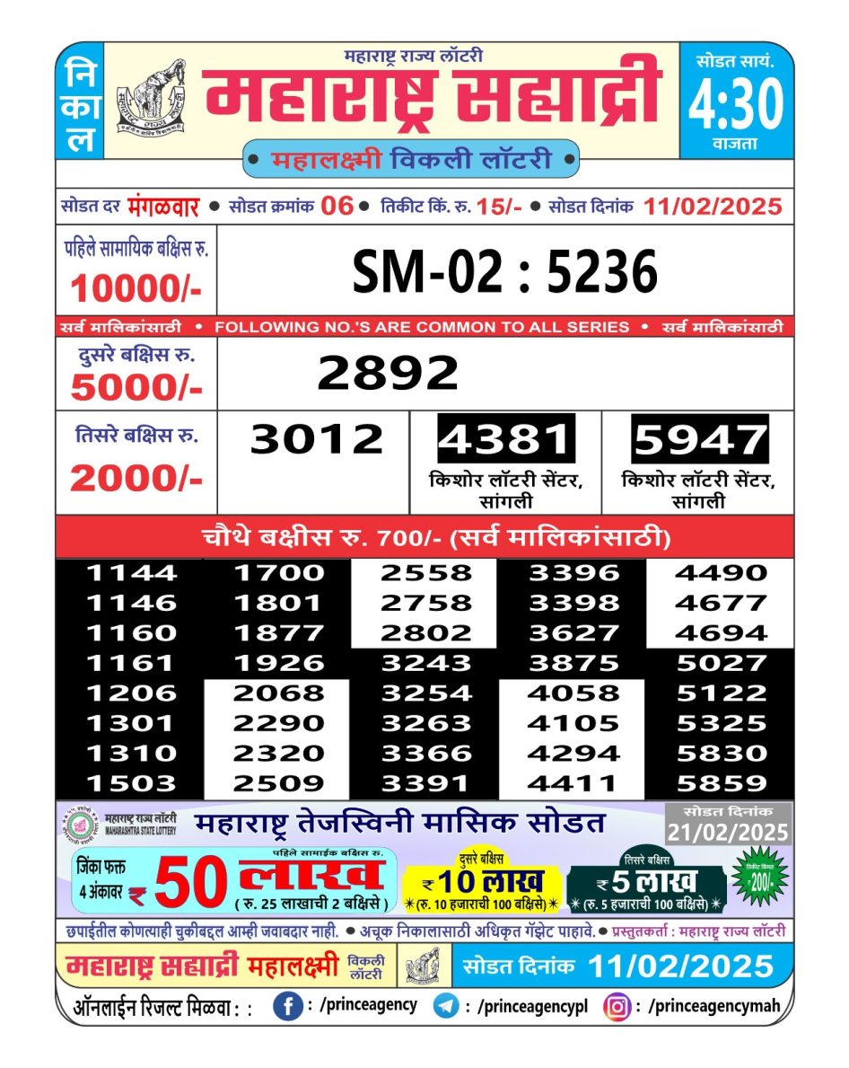 Everest Result Today Dear Lottery Chart