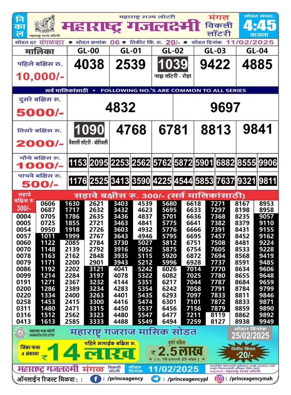 Everest Result Today Dear Lottery Chart