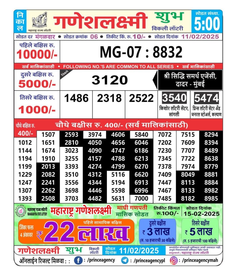 Everest Result Today Dear Lottery Chart