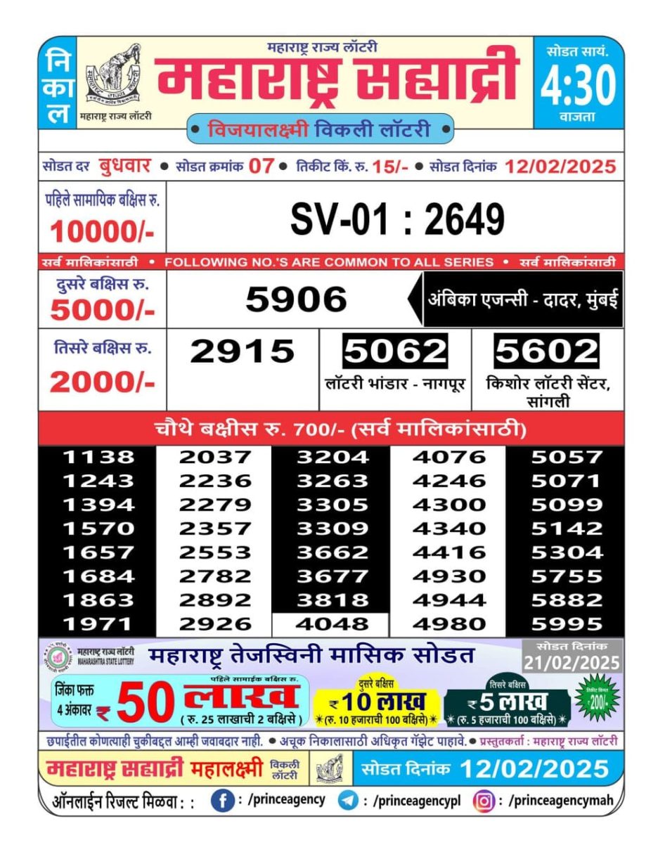 Everest Result Today Dear Lottery Chart