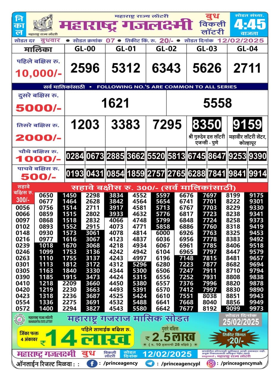 Everest Result Today Dear Lottery Chart