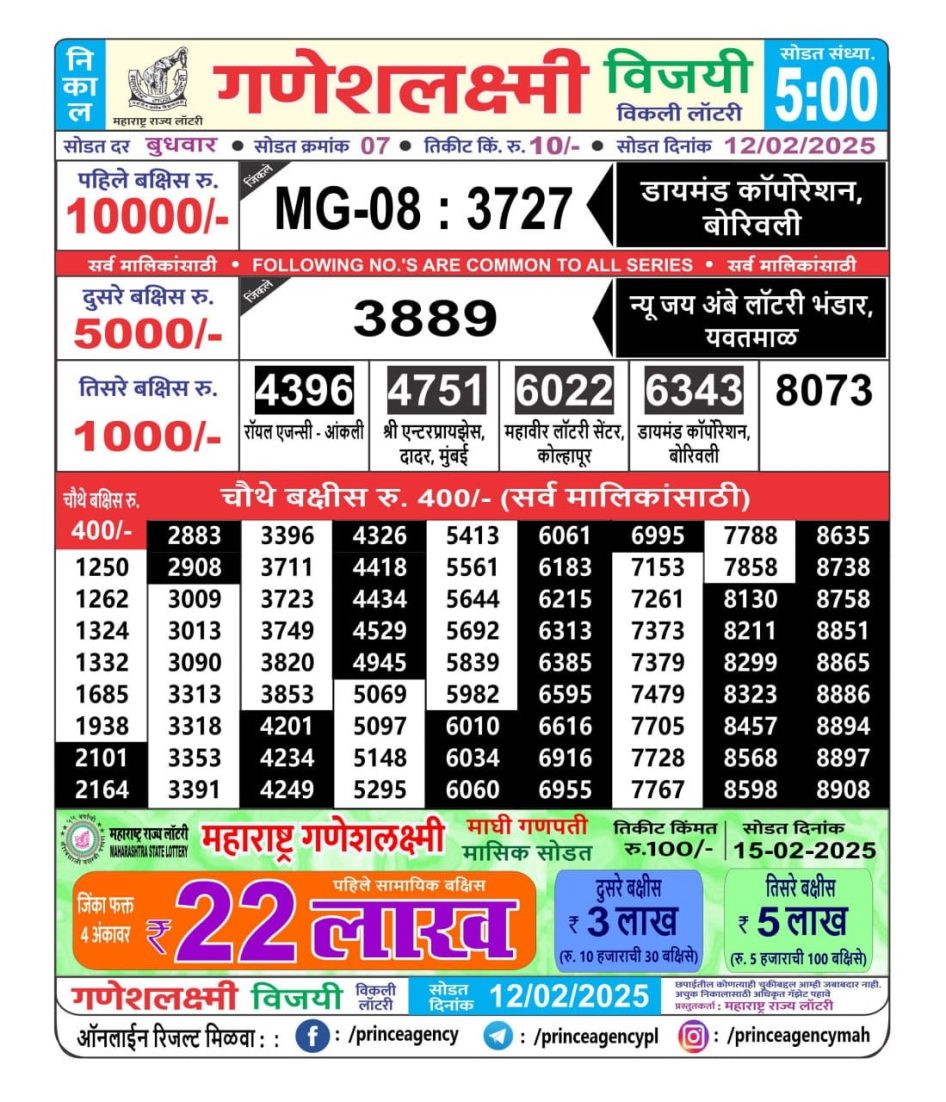 Everest Result Today Dear Lottery Chart