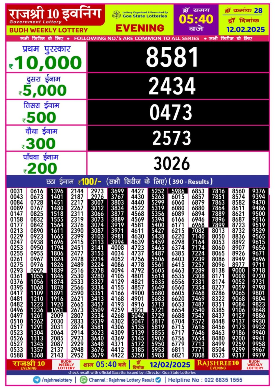 Everest Result Today Dear Lottery Chart