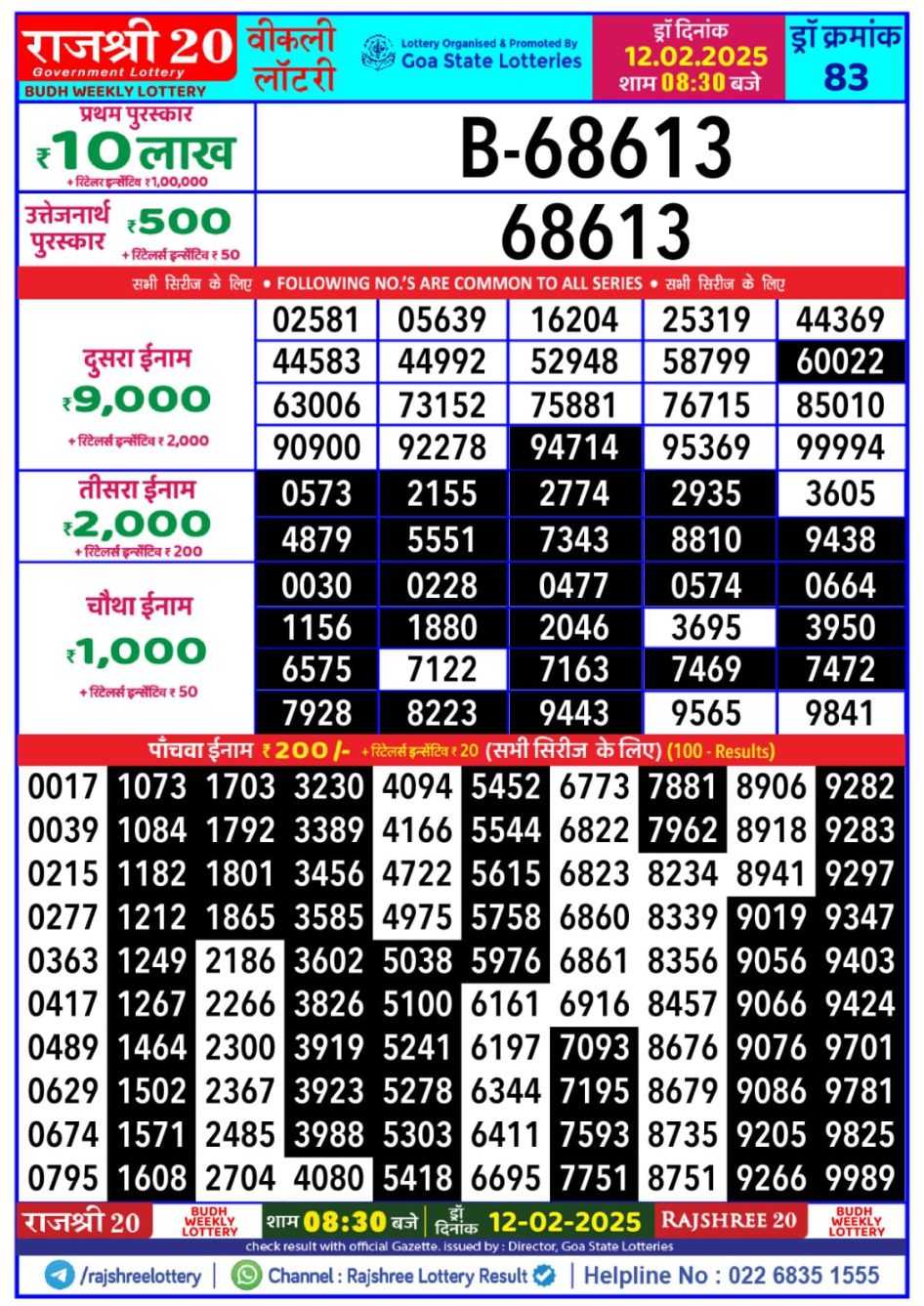 Everest Result Today Dear Lottery Chart