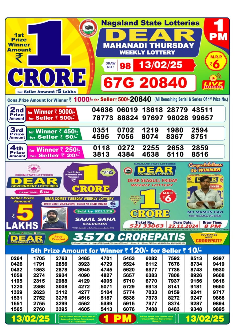 Everest Result Today Dear Lottery Chart