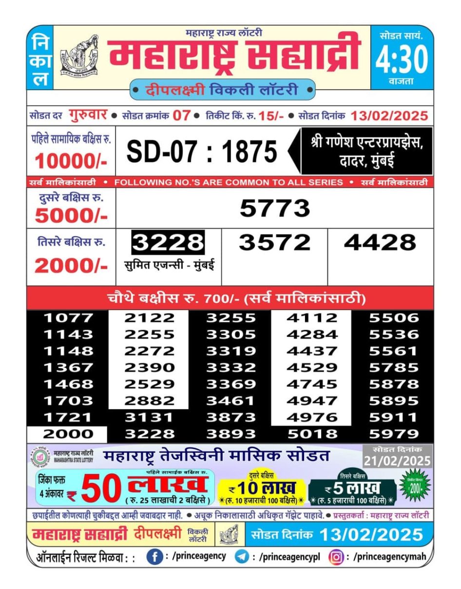 Everest Result Today Dear Lottery Chart