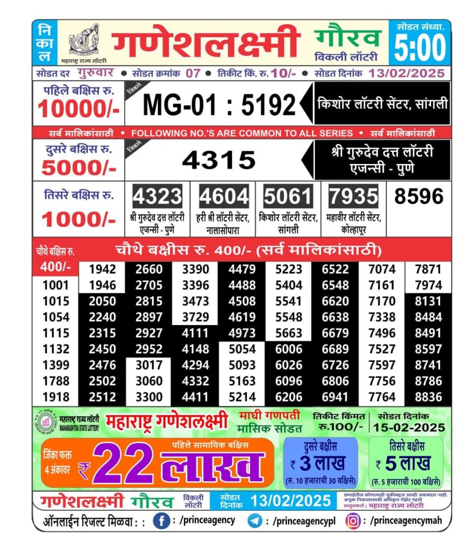 Everest Result Today Dear Lottery Chart