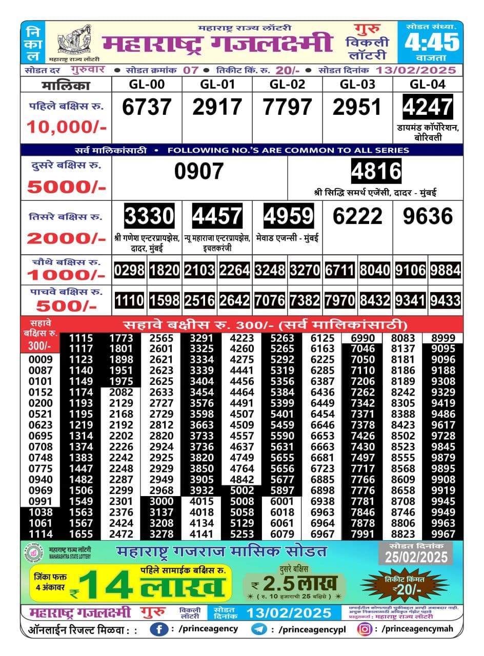 Everest Result Today Dear Lottery Chart