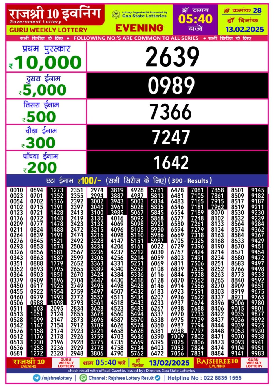 Everest Result Today Dear Lottery Chart