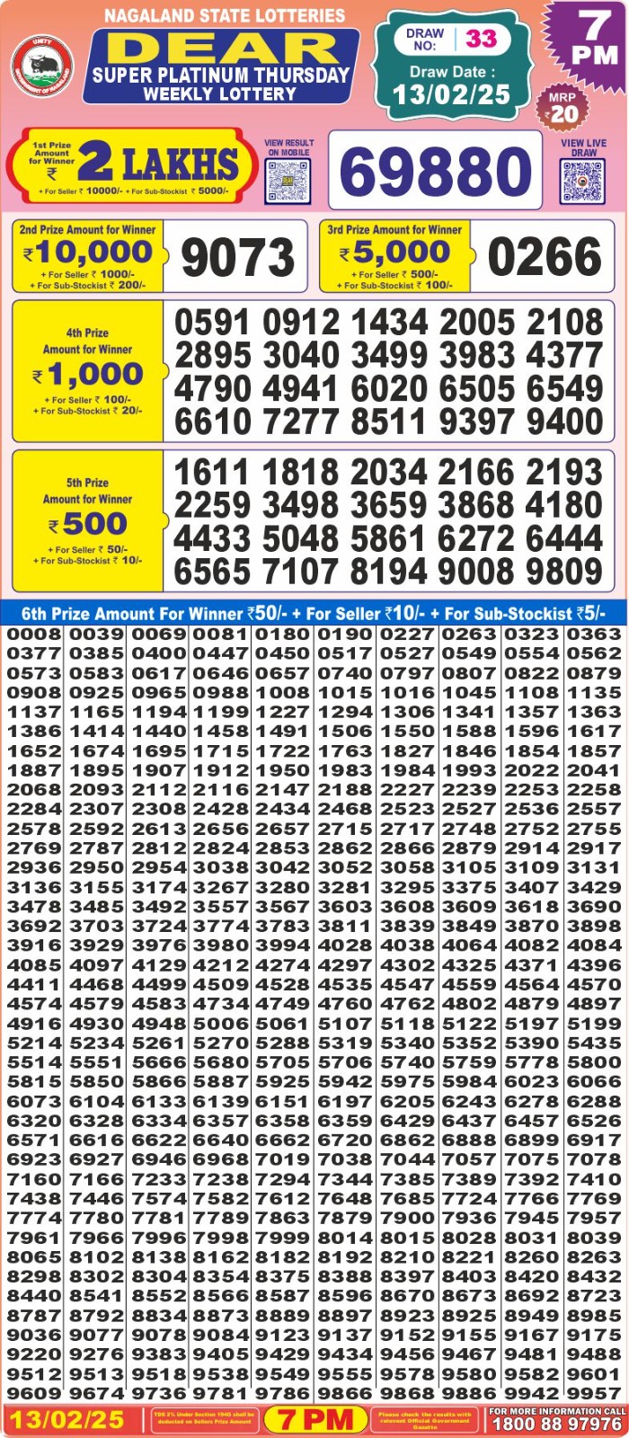 Everest Result Today Dear Lottery Chart