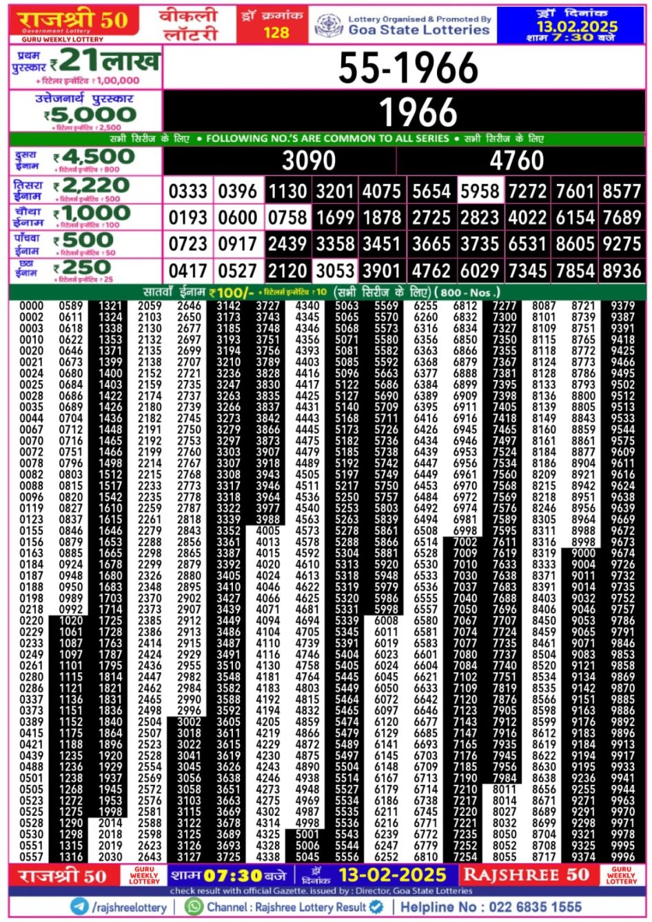 Everest Result Today Dear Lottery Chart