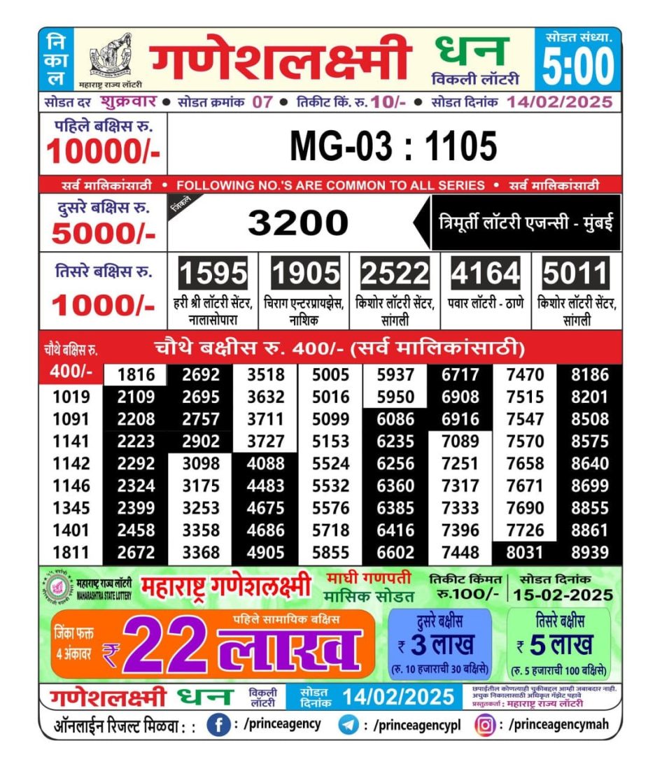 Everest Result Today Dear Lottery Chart