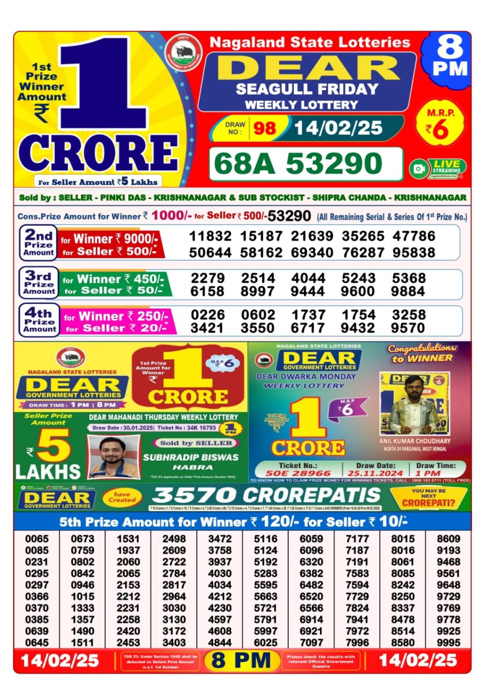 Everest Result Today Dear Lottery Chart