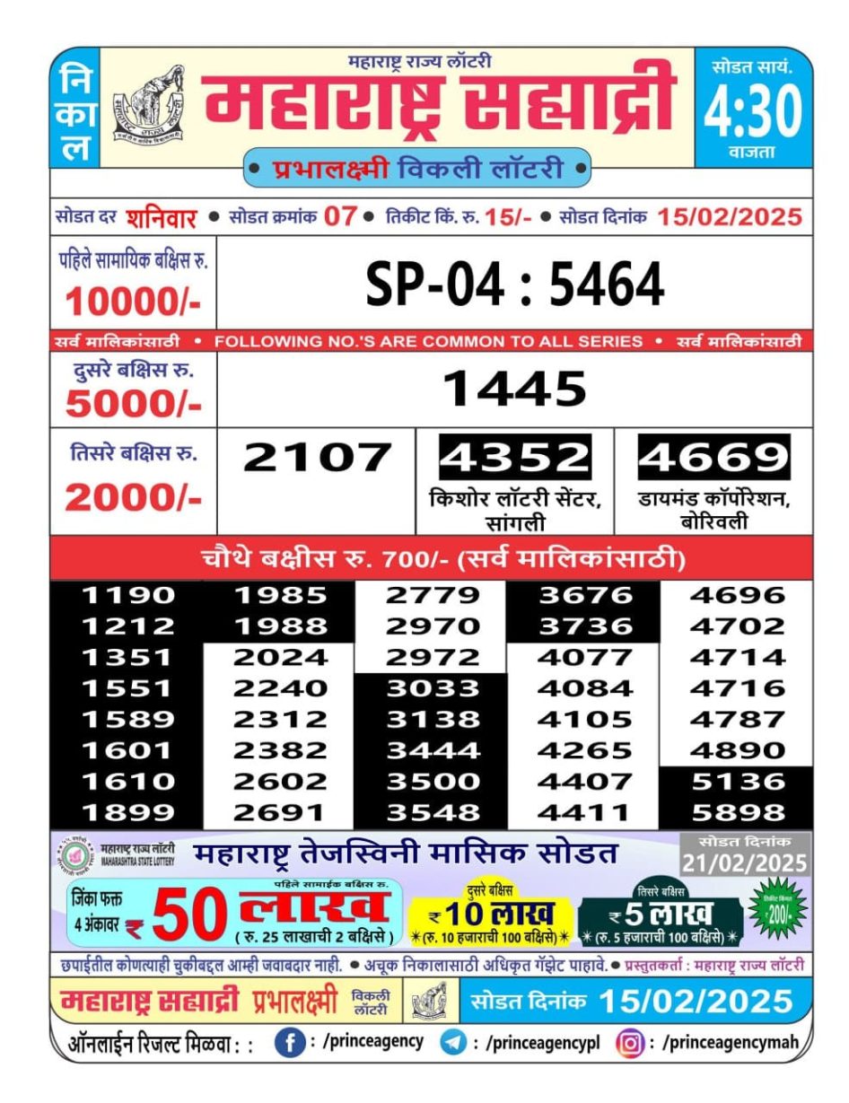 Everest Result Today Dear Lottery Chart