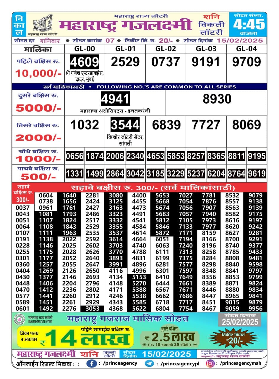 Everest Result Today Dear Lottery Chart