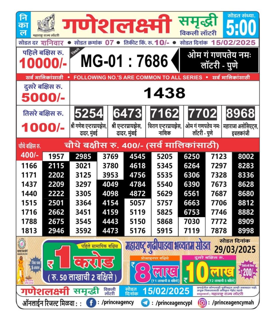 Everest Result Today Dear Lottery Chart