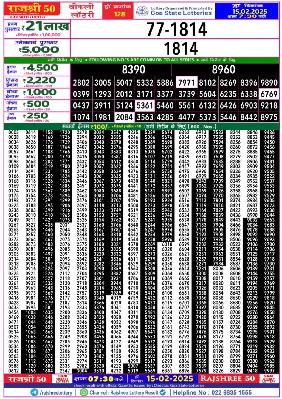 Everest Result Today Dear Lottery Chart