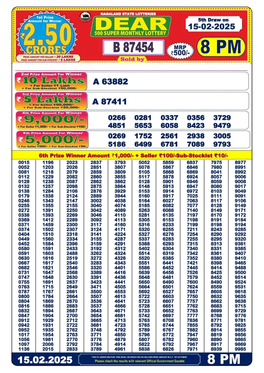 Everest Result Today Dear Lottery Chart