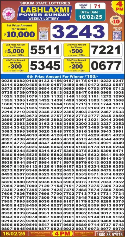 Everest Result Today Dear Lottery Chart