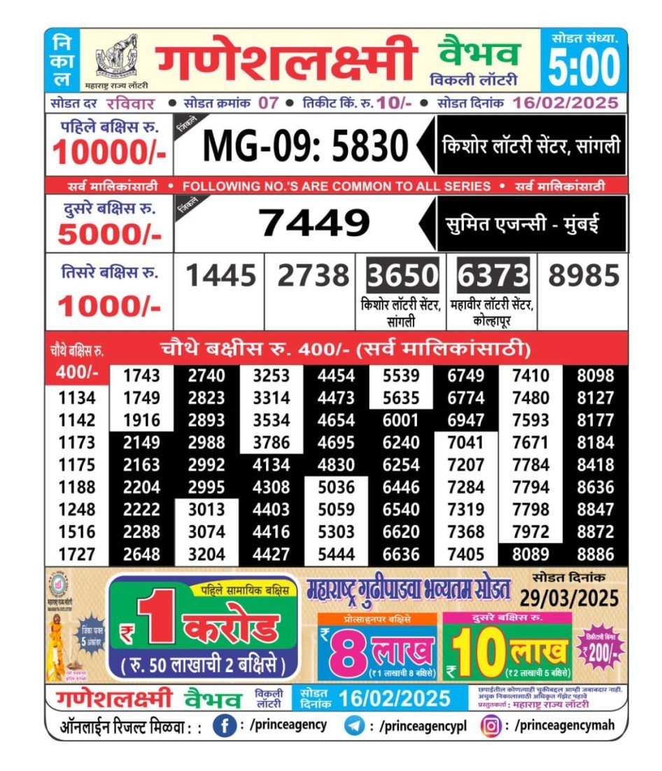 Everest Result Today Dear Lottery Chart