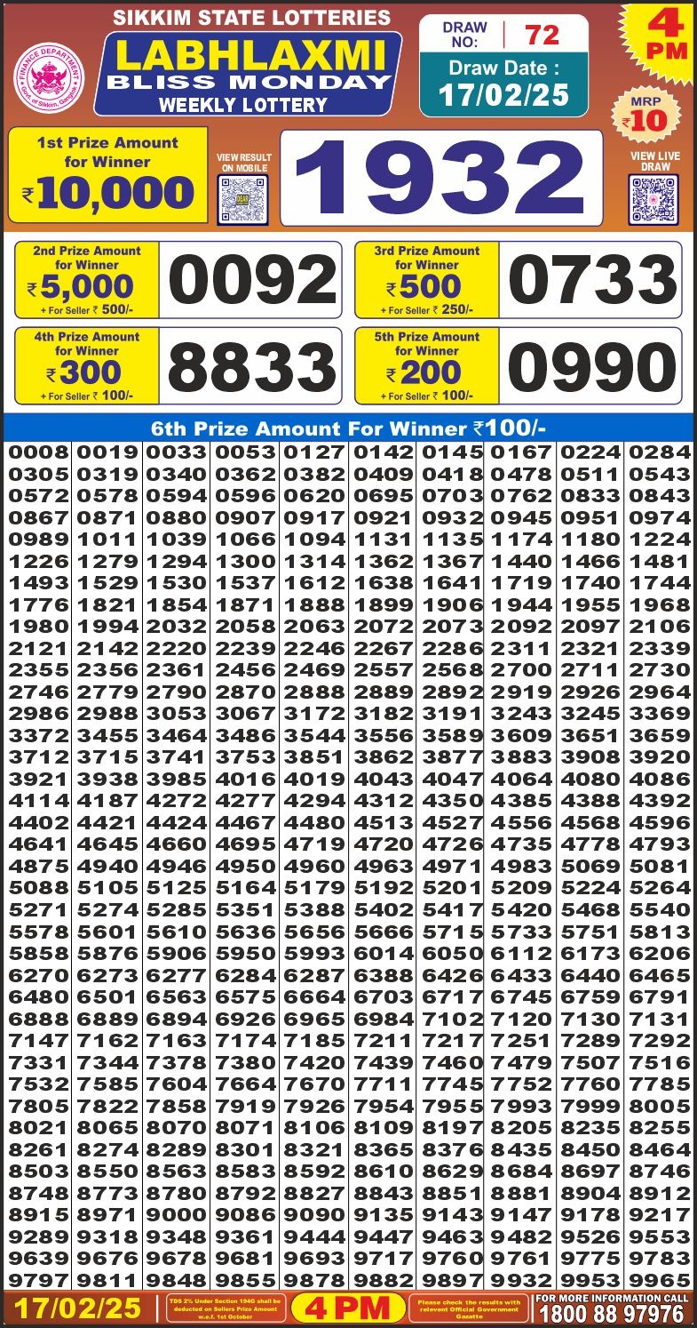 Everest Result Today Dear Lottery Chart