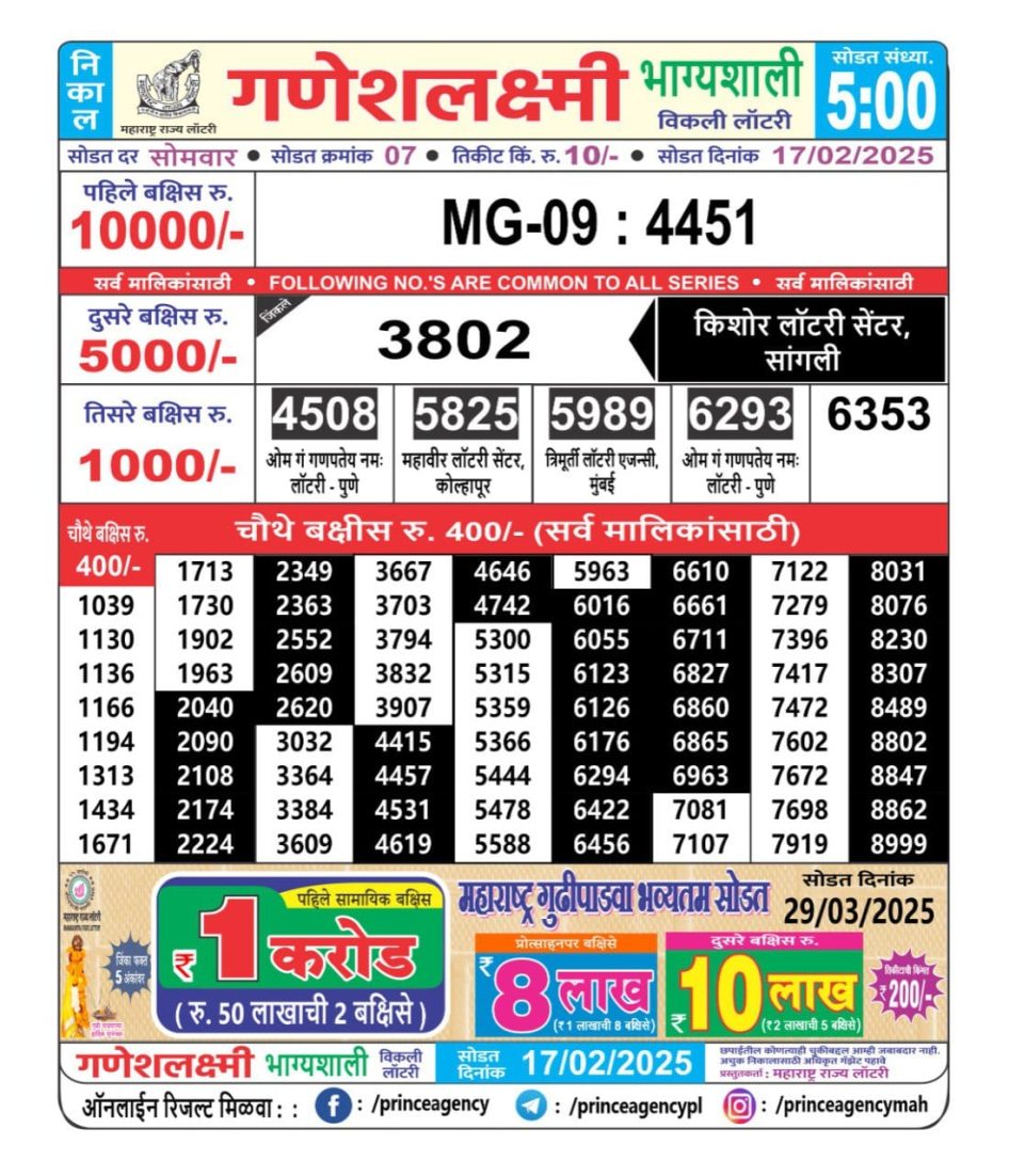 Everest Result Today Dear Lottery Chart