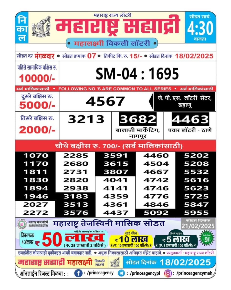 Everest Result Today Dear Lottery Chart