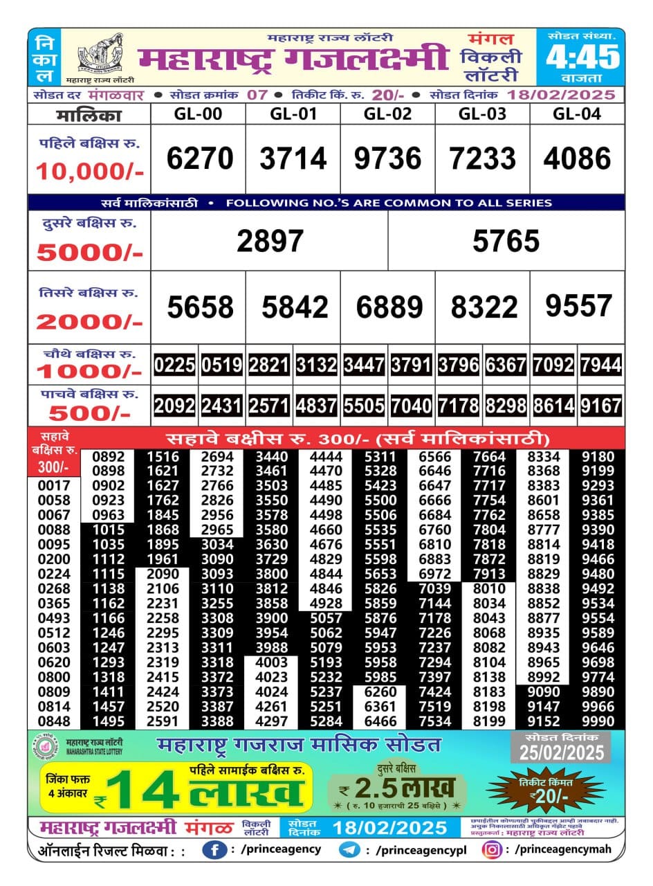 Everest Result Today Dear Lottery Chart