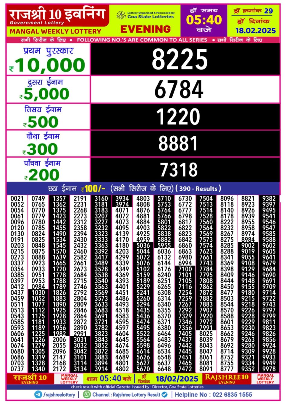 Everest Result Today Dear Lottery Chart