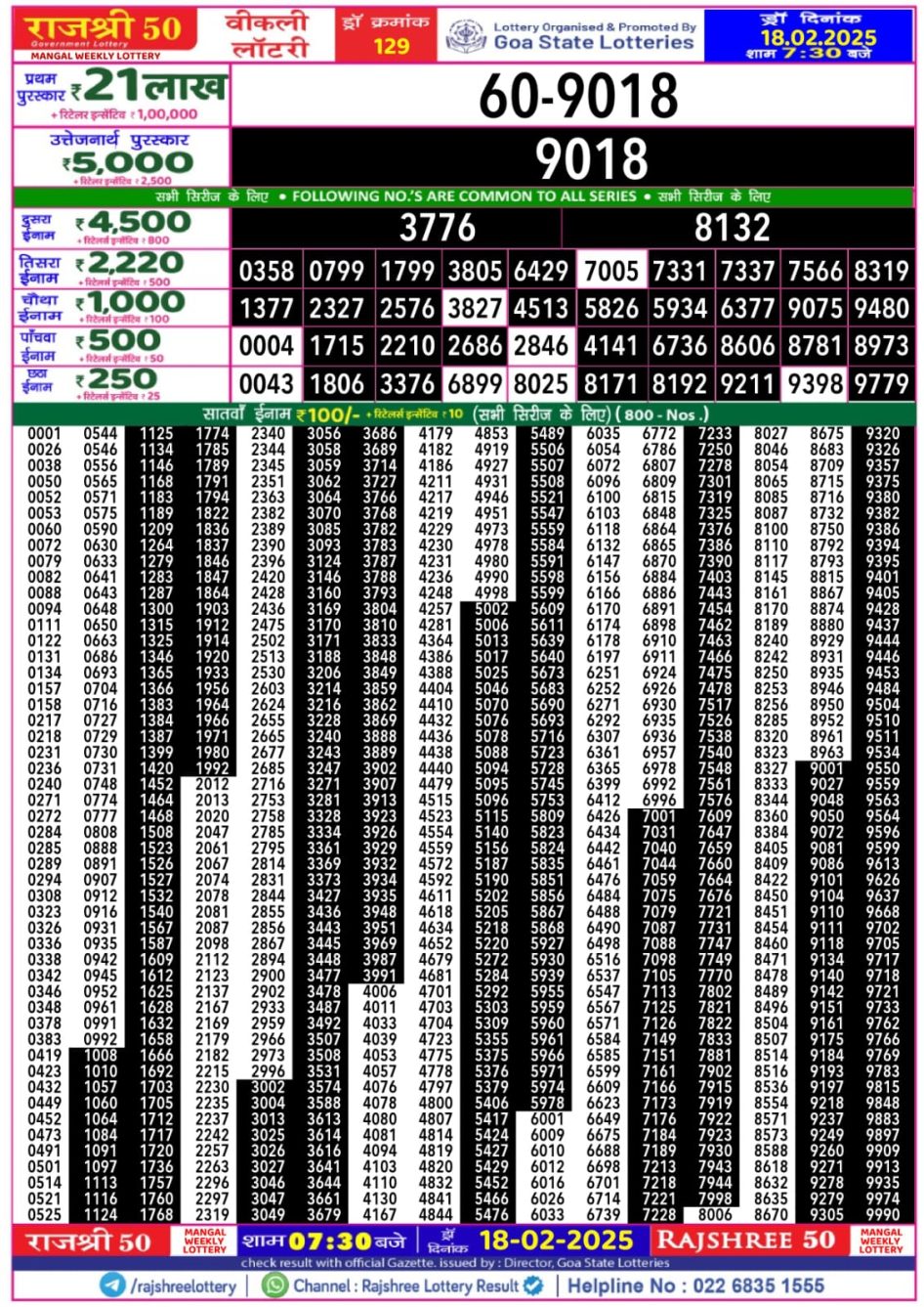 Everest Result Today Dear Lottery Chart