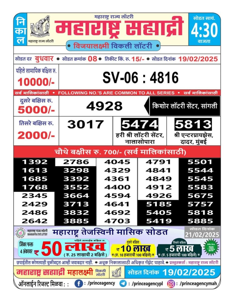 Everest Result Today Dear Lottery Chart