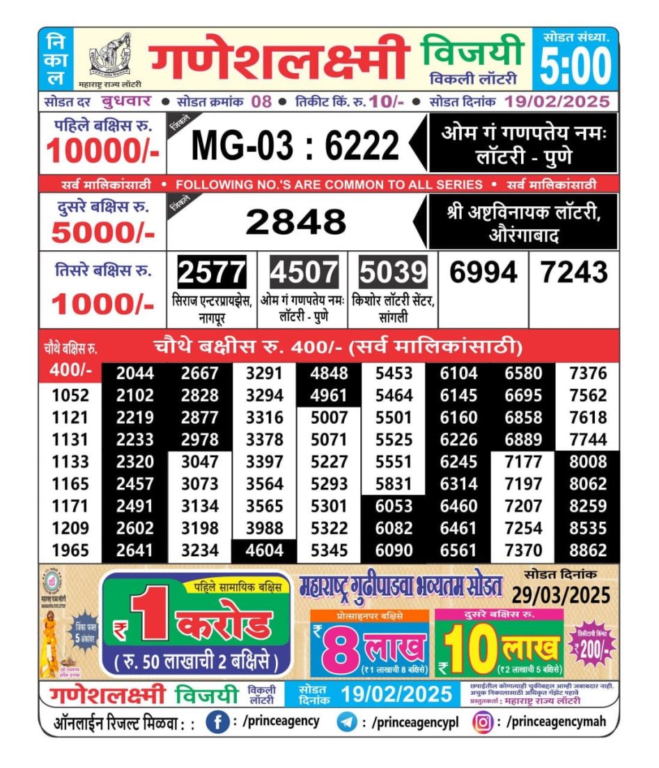 Everest Result Today Dear Lottery Chart