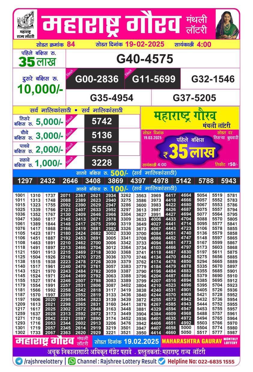 Everest Result Today Dear Lottery Chart