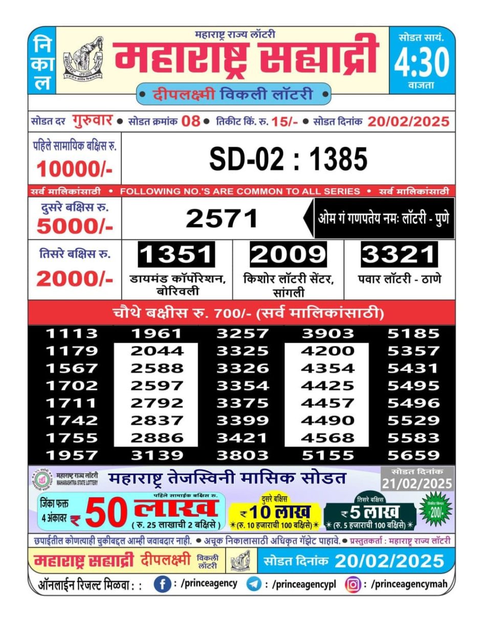 Everest Result Today Dear Lottery Chart