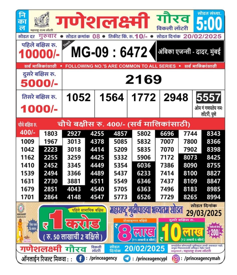 Everest Result Today Dear Lottery Chart