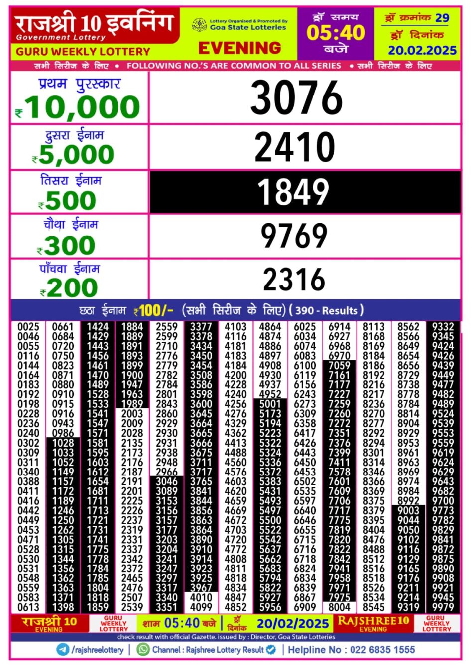 Everest Result Today Dear Lottery Chart