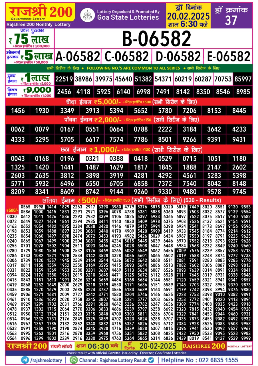 Everest Result Today Dear Lottery Chart