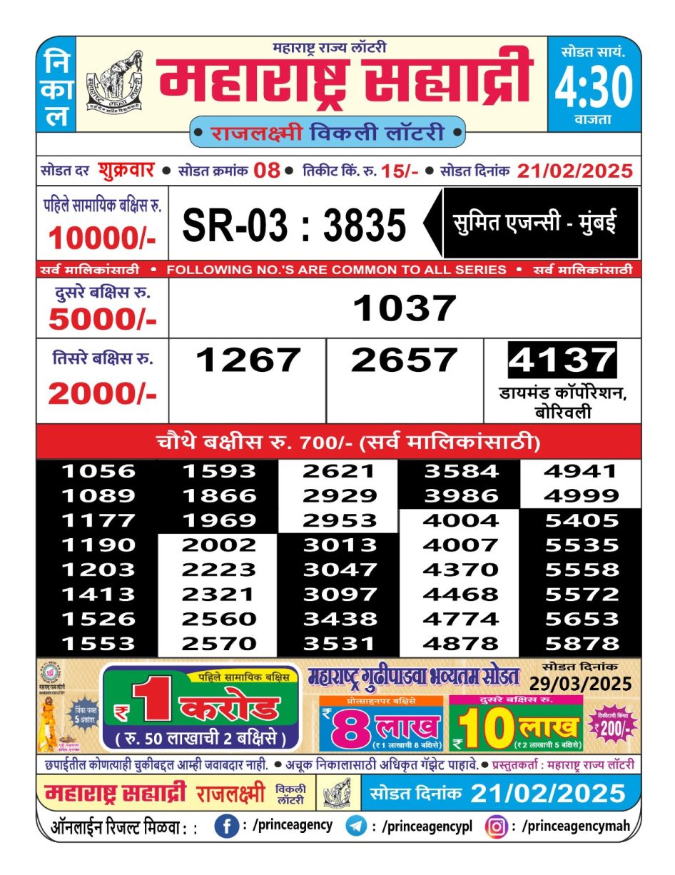 Everest Result Today Dear Lottery Chart