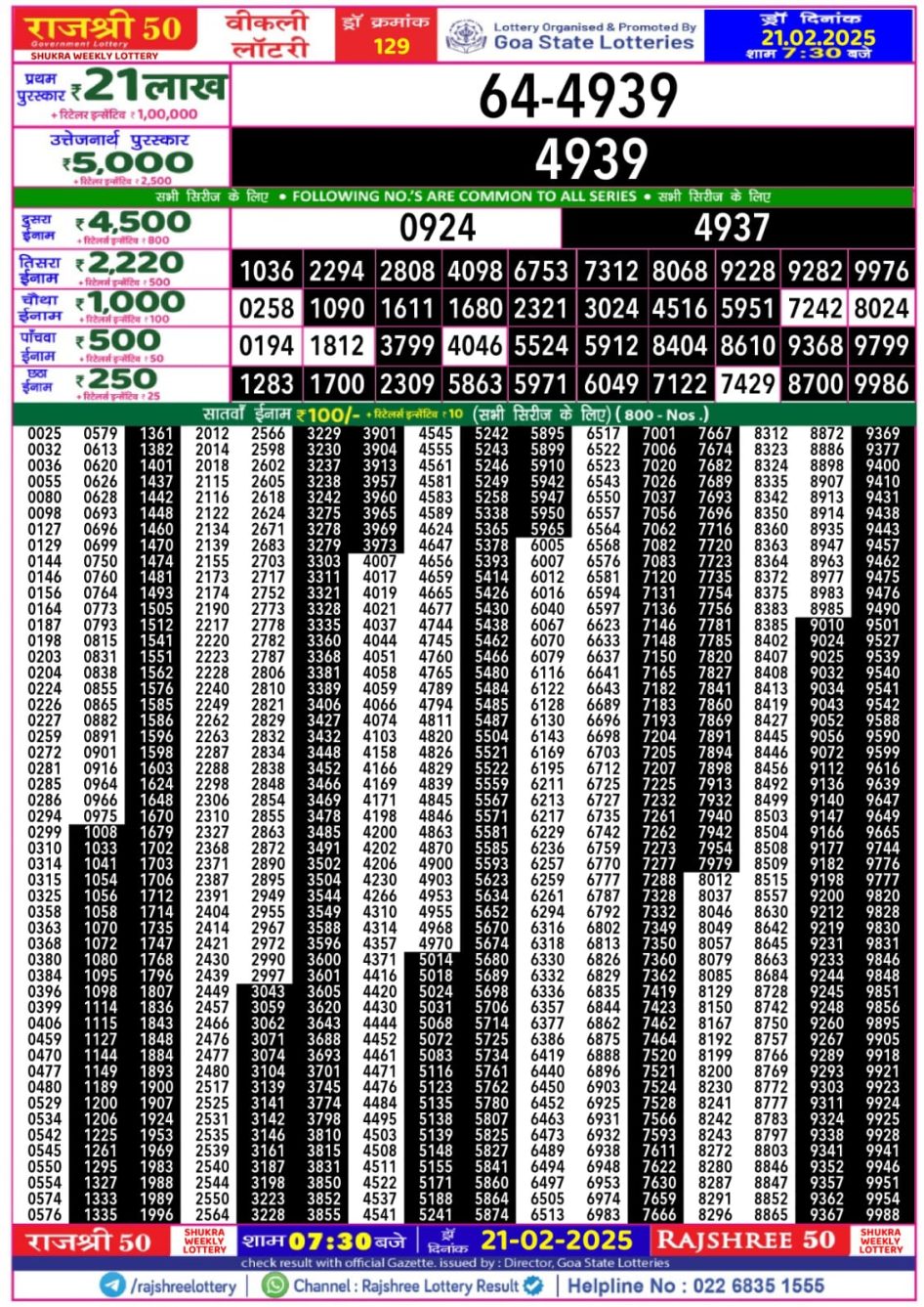 Everest Result Today Dear Lottery Chart