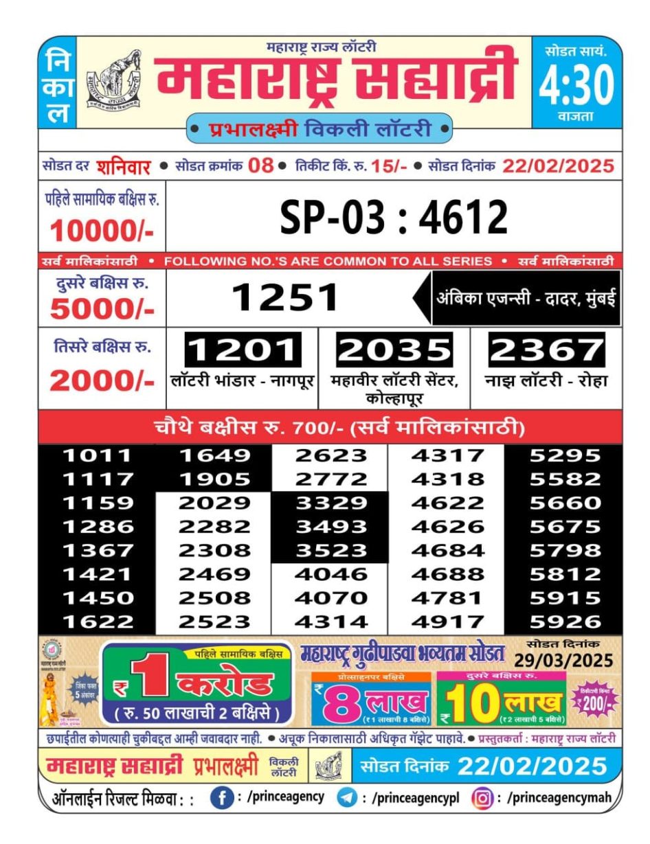 Everest Result Today Dear Lottery Chart