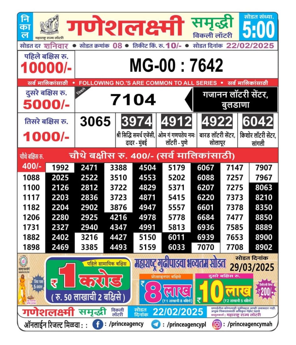 Everest Result Today Dear Lottery Chart