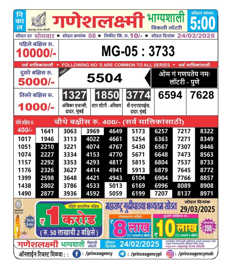 Everest Result Today Dear Lottery Chart