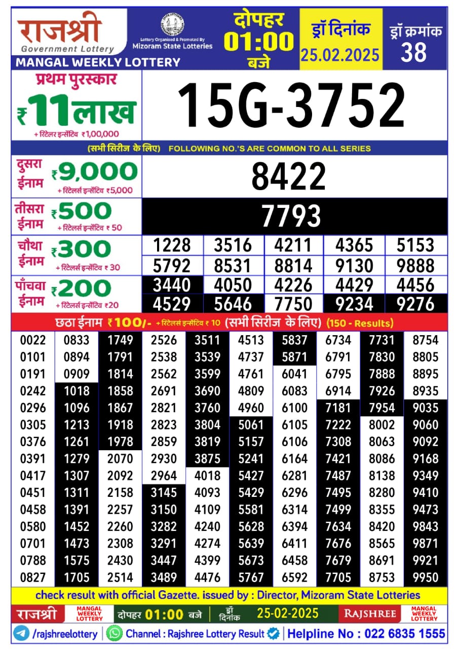 Everest Result Today Dear Lottery Chart