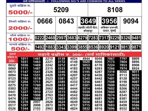 Everest Result Today Dear Lottery Chart