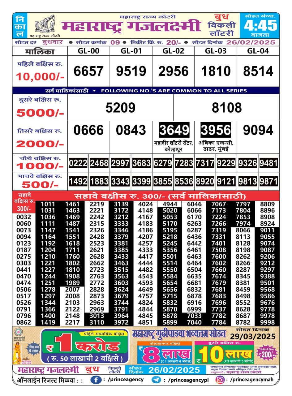 Everest Result Today Dear Lottery Chart