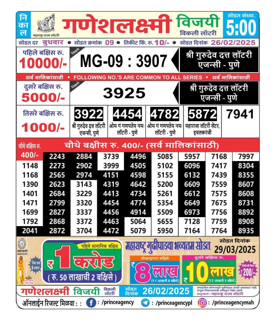 Everest Result Today Dear Lottery Chart